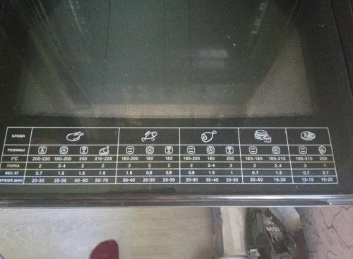 Gefest ДА 602-01 A