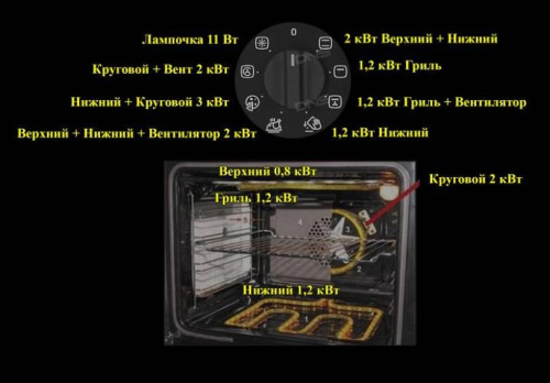 Gefest ДА 602-01 A